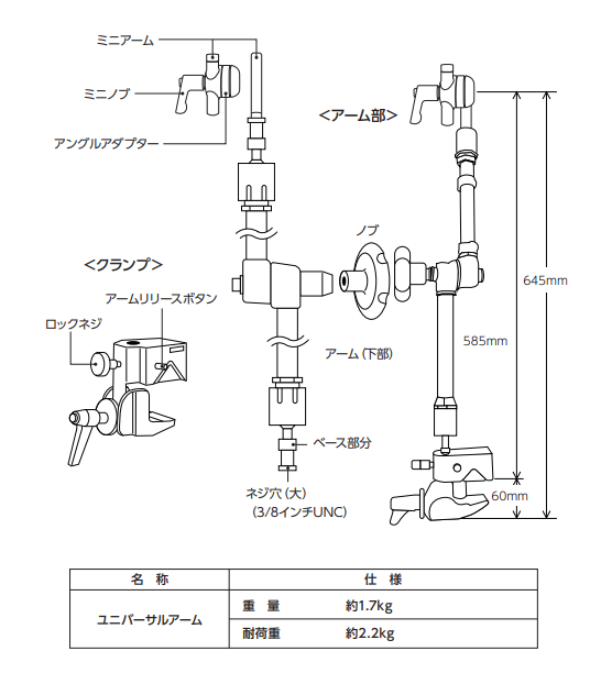 ユニバーサルアーム2022