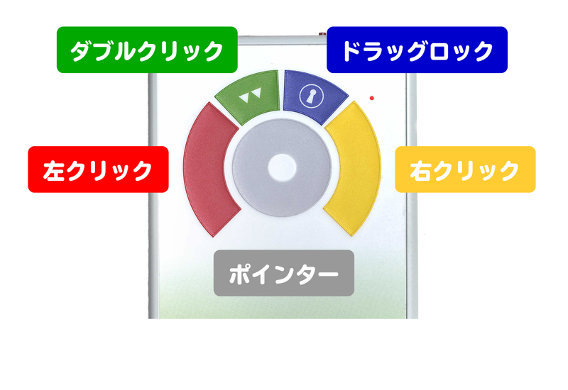 Orbitrack （オービトラック）