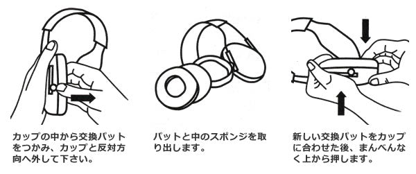 イヤーマフ用　衛生管理キット　HY52　K520A用　【在庫限り】